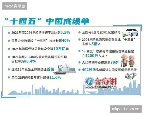《“十四五”体育发展规划》定调，数字经济与实体场馆的深度融合已上升为国家战略